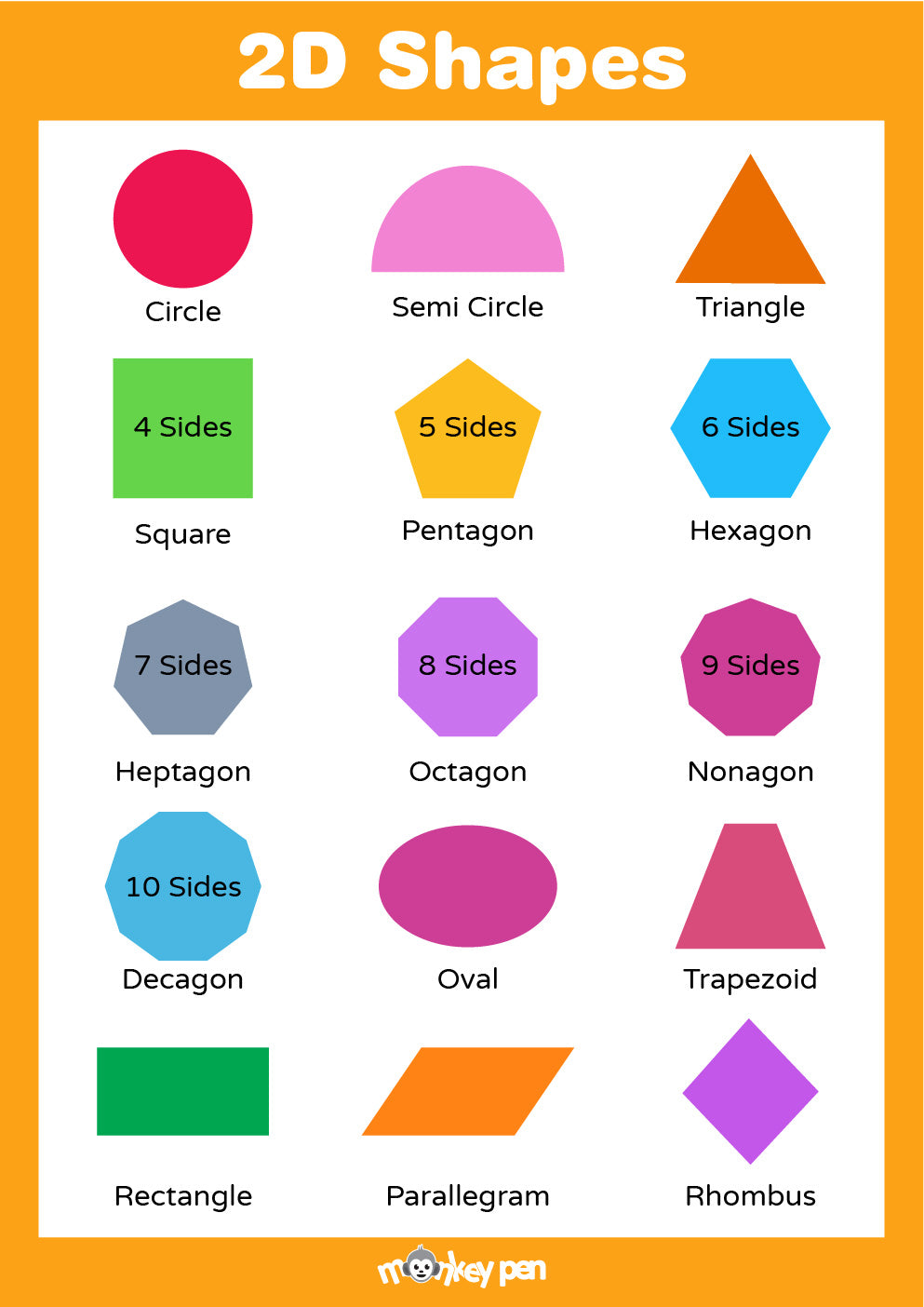 Free Printable 2D Shapes Poster – Monkey Pen Store