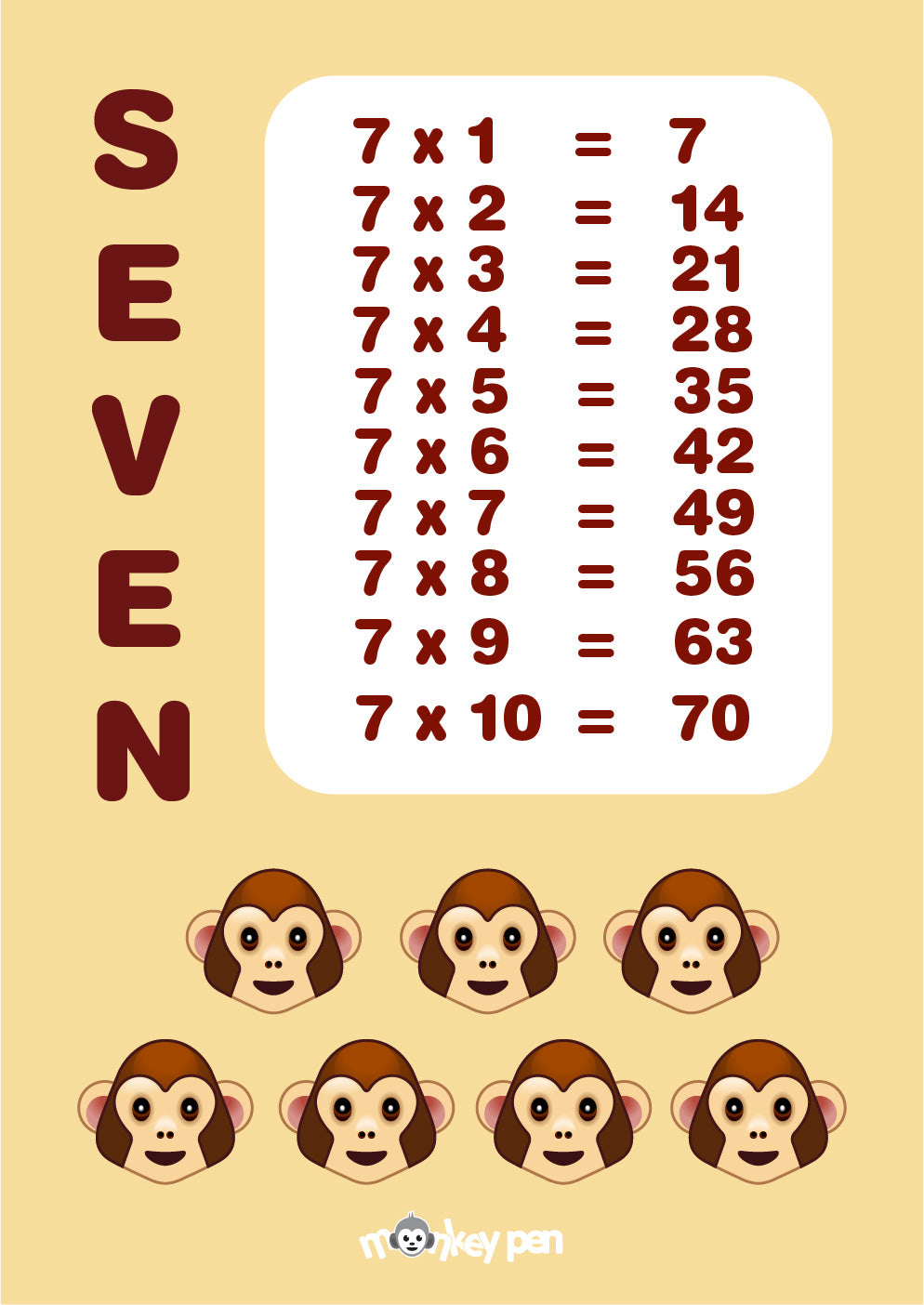 free printable 7 times table poster monkey pen store