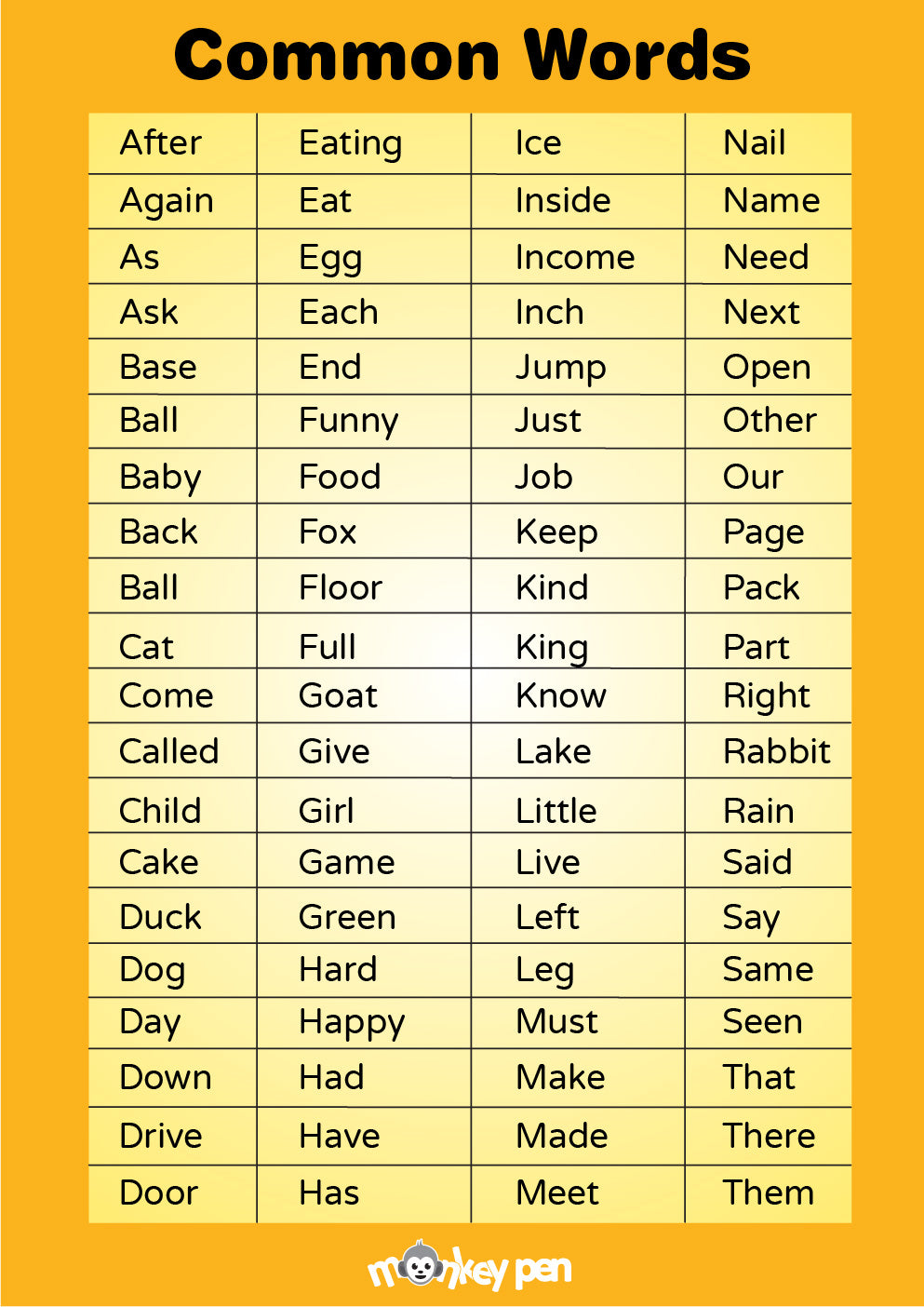 Free Printable Common Words Educational Chart – Monkey Pen Store