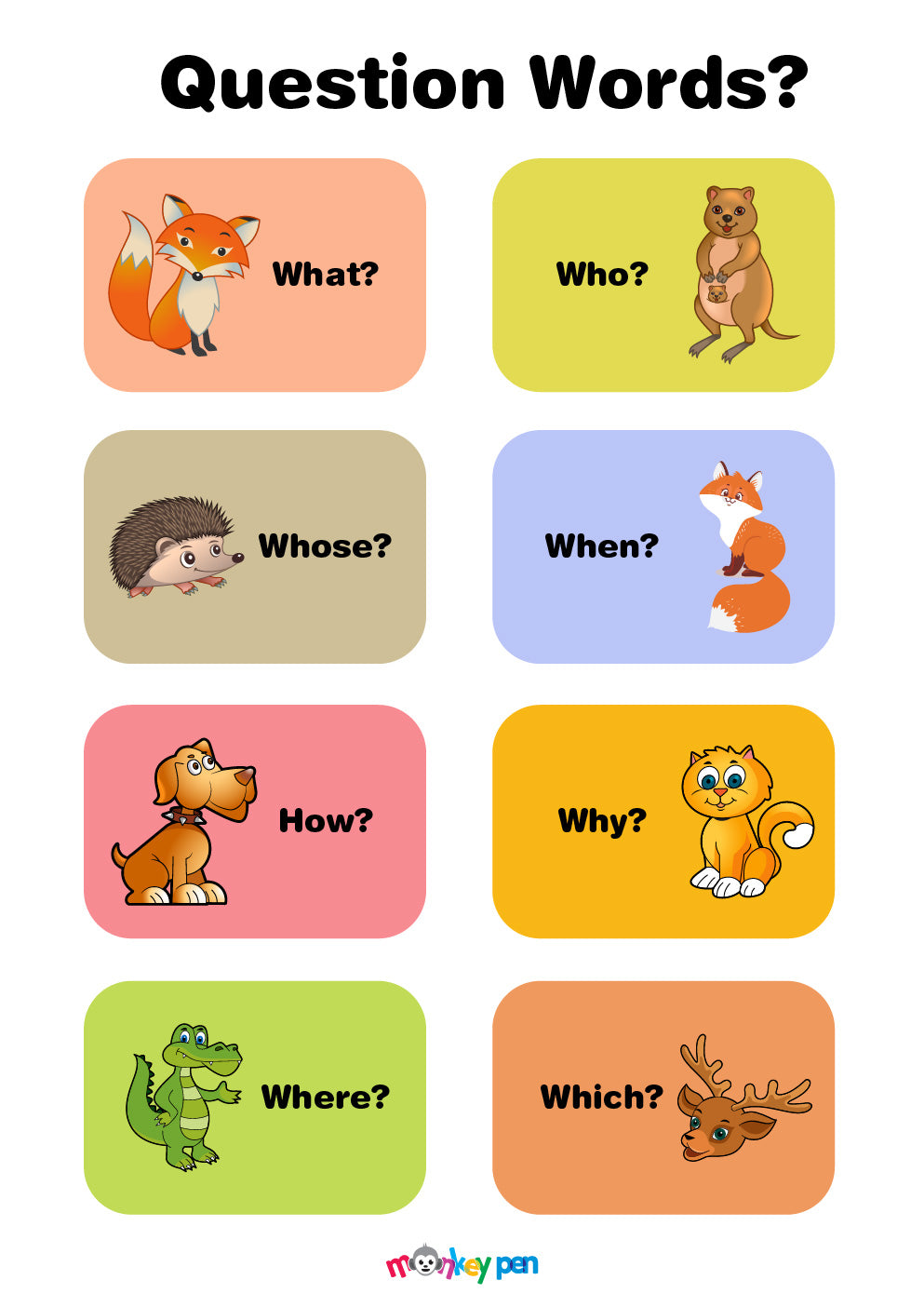 Free Printable Question Words Chart Monkey Pen Store