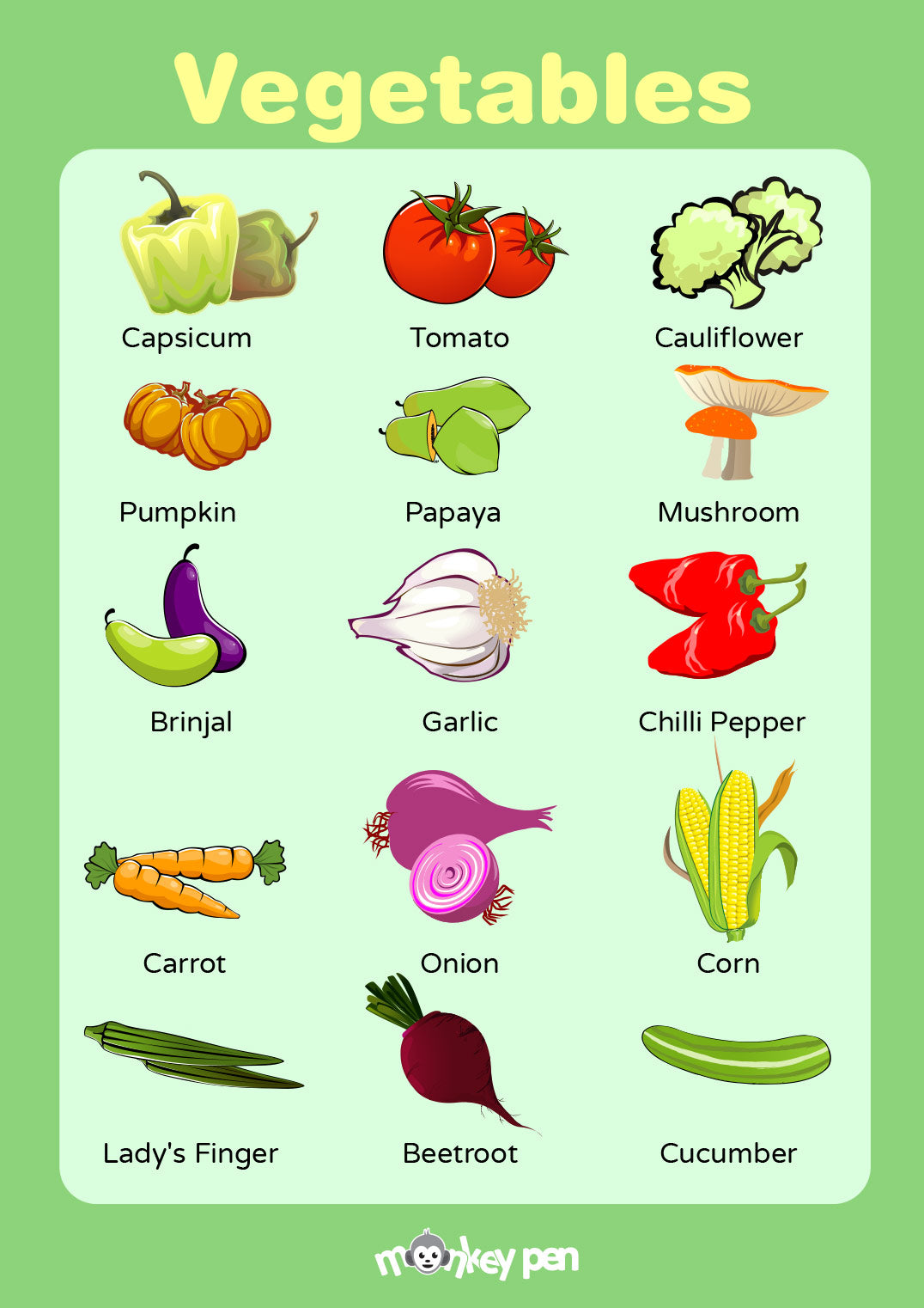 fruits and vegetables list for kids