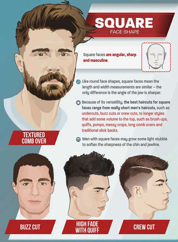 Mens Haircut Detroit Barbers Mens Haircuts Hairstyles Detroit Barber Co