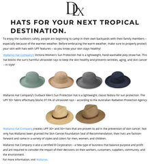 Wallaroo Hat News