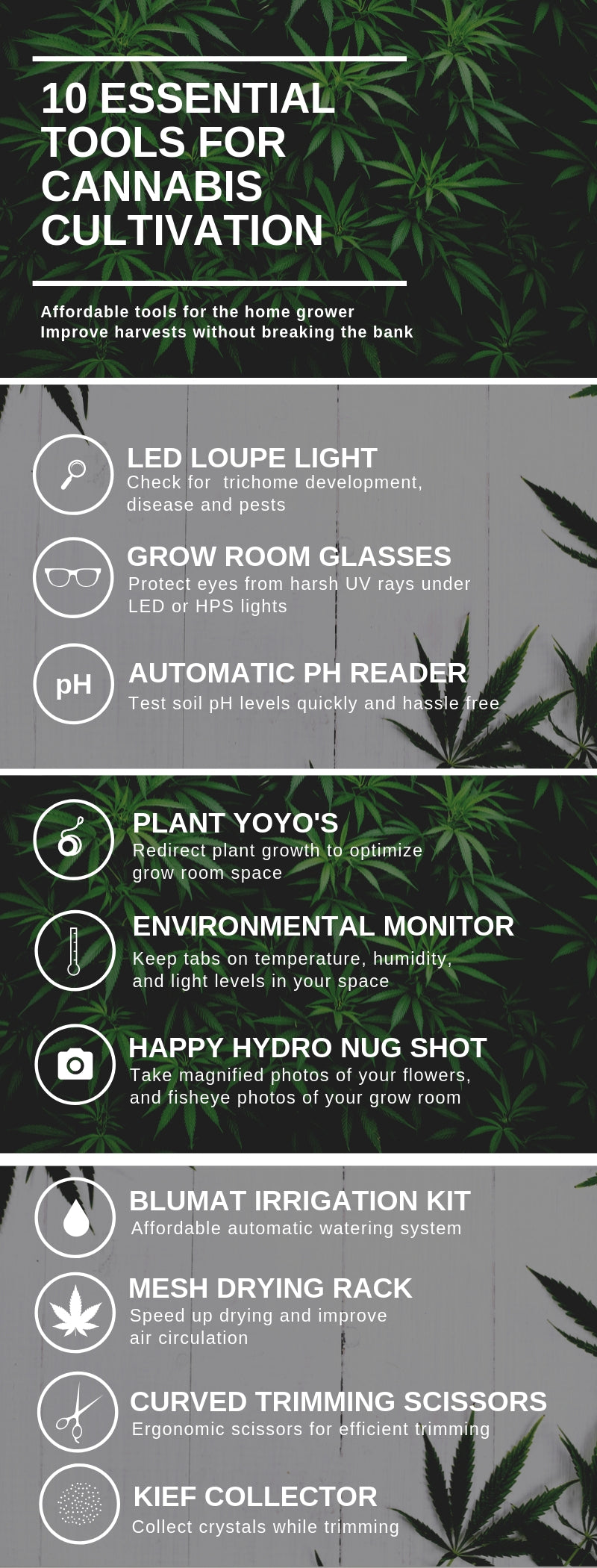 10 Essential Tools for Cannabis Cultivation