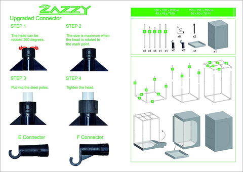 zazzy grow tent setup