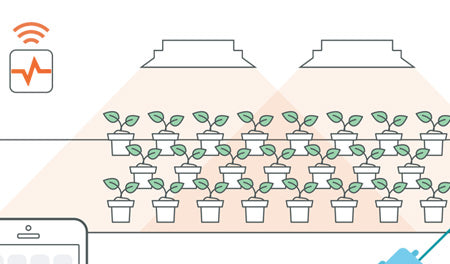 Happy Hydro Hydroponics Plant Monitoring System