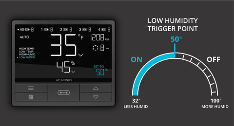 Controller 69 Humidifier Settings