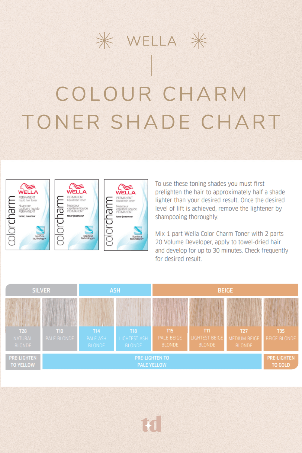 Wella Colour Charm Toner Shade Chart