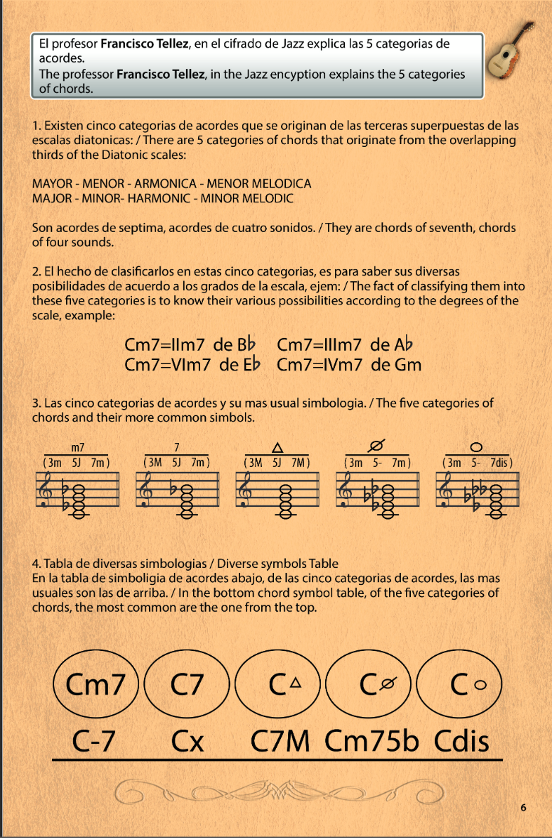 vihuela chord dictionary pdf