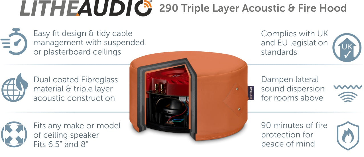 Lithe Audio 290 Acoustic Hood Complies with UK and EU legislation standards