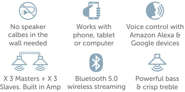 Key features of a Lithe Audio Ceiling Speaker