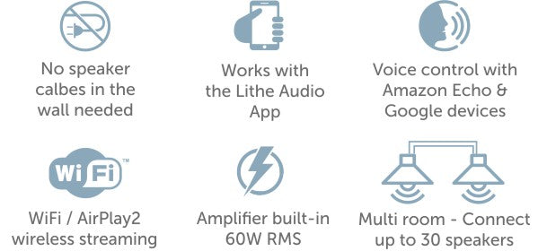 Lithe Audio Multi-Room WiFi Ceiling Speakers x 4 (2 Masters & 2 Passives) Updated with AirPlay 2