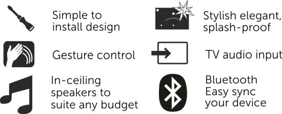 Systemline E50 - Bluetooth Ceiling Speaker System with In-Wall Gesture Control Amplifier