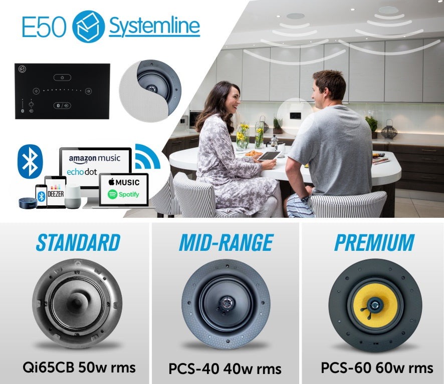 Systemline E50 - Bluetooth Ceiling Speaker System with In-Wall Gesture Control Amplifier