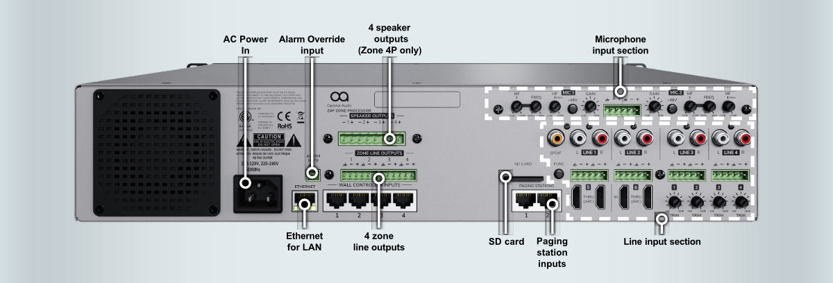 Optimal Audio Zone 4 Back