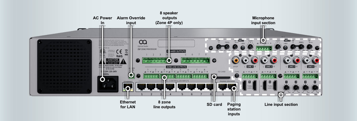 Optimal Audio Zone 8 Banner