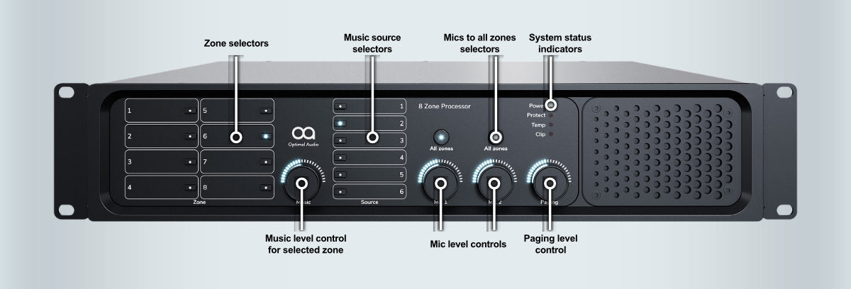 Optimal Audio Zone 8 Banner