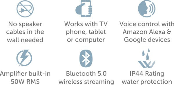 key features for a Lithe Audio ip44 speaker