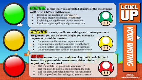 Super Mario Bros Themed Scoring Guide for Student Writing