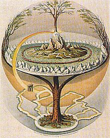 An 1847 depiction of the Norse Yggdrasil as described in the Icelandic Prose Edda by Oluf Oulfsen Bagge