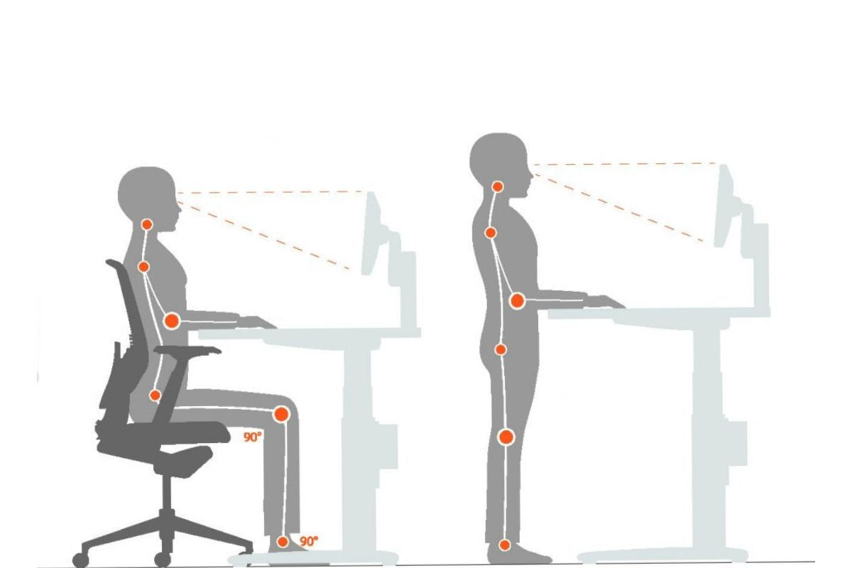How to Sit Properly at Your Desk