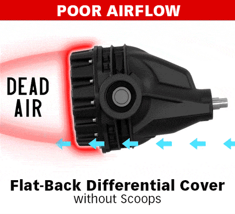 Poor Differential Air Flow