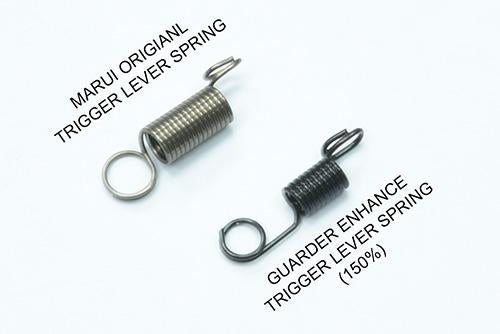 Guarder Frame Spring Set for MARUI G17 Gen4 #GLK-214