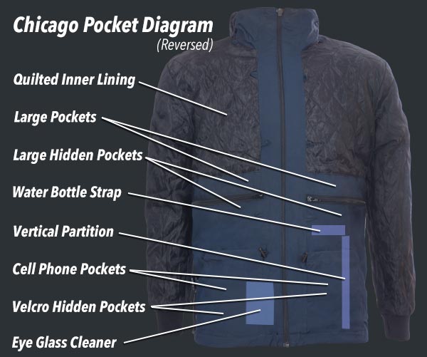 Pocket Diagram 2, Global Travel Clothing