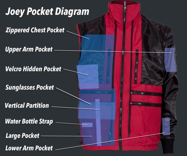 Joey Travel Jacket Pocket Diagram