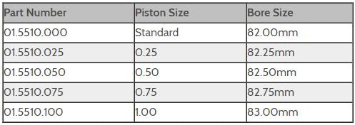 Sea Doo 800 - Pro-X Individual Piston Kit