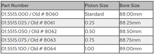 Sea Doo 951 - Pro-X Individual Piston Kit