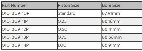 Sea Doo 951 DI Motor (All) - WSM Platinum Series Piston Kit - 2-Stroke