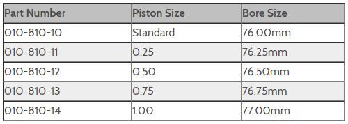 Kawasaki 650 - WSM Original Series Piston Kit