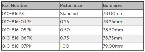 Sea Doo 650 (All) - WSM Platinum Series Individual Piston Kit - 2-Stroke