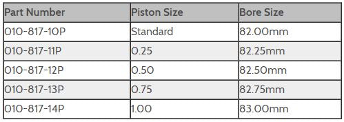 Sea Doo 720 (All) - WSM Platinum Series Piston Kit - 2-Stroke