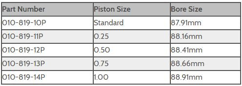 Sea Doo 951 Carbureted Motor (All) - WSM Platinum Series Piston Kit - 2-Stroke