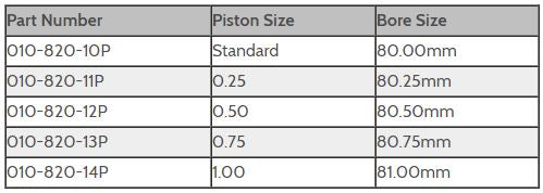 Kawasaki 750 20mm Pin - WSM Platinum Series Piston Kit