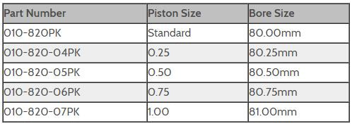 Kawasaki 750 20mm Pin - WSM Platinum Series Individual Piston Kit