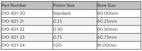 Kawasaki 1100 STX '97-99, 1100 ZXi '96-03 - WSM Original Series Piston Kit