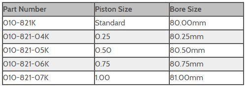 Kawasaki 750 22mm Pin - WSM Original Series Individual Piston Kit