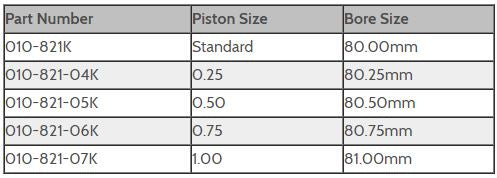 Kawasaki 1100 STX '97-99, 1100 ZXi '96-03 - WSM Original Series Individual Piston Kit