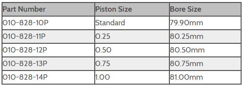 Yamaha 800 - WSM Platinum Series Piston Kit - 2-Stroke