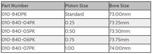 Kawasaki 900 All '97-98 STX - WSM Platinum Series Individual Piston Kit