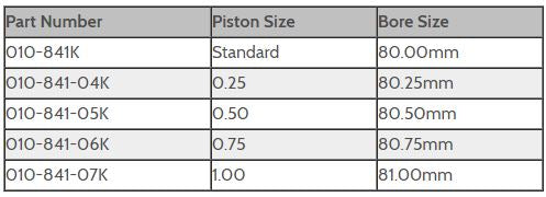 Kawasaki 1200 Ultra 150, STX-R - WSM Original Series Individual Piston Kit