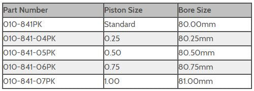 Kawasaki 1200 Ultra 150, STX-R - WSM Platinum Series Individual Piston Kit