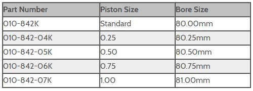 Kawasaki 1100 STX Di '00-03, 1100 Ultra 130 Di '01-04 - WSM Original Series Individual Piston Kit