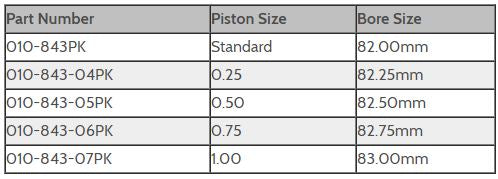 Kawasaki 800 SXR - WSM Platinum Series Individual Piston Kit