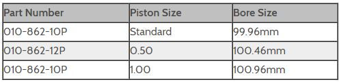 Sea Doo 4-Tec 1503 Super Charged '04-19 - WSM Platinum Series Piston Kit - 4-Stroke