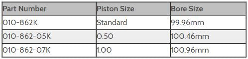 Sea Doo 4-Tec 1503 Super Charged '04-19 - WSM Platinum Series Individual Piston Kit - 4-Stroke