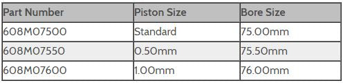 Kawasaki 550SX '92-95 - Wiseco 2-Stroke Piston Kit